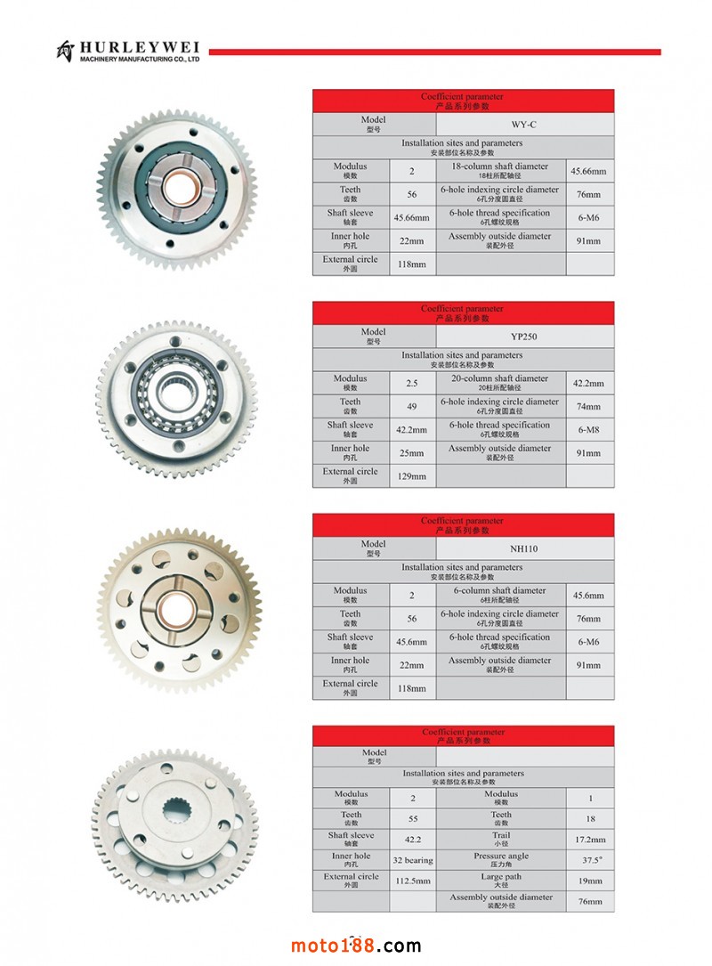 2024 N畫冊 英文版_22